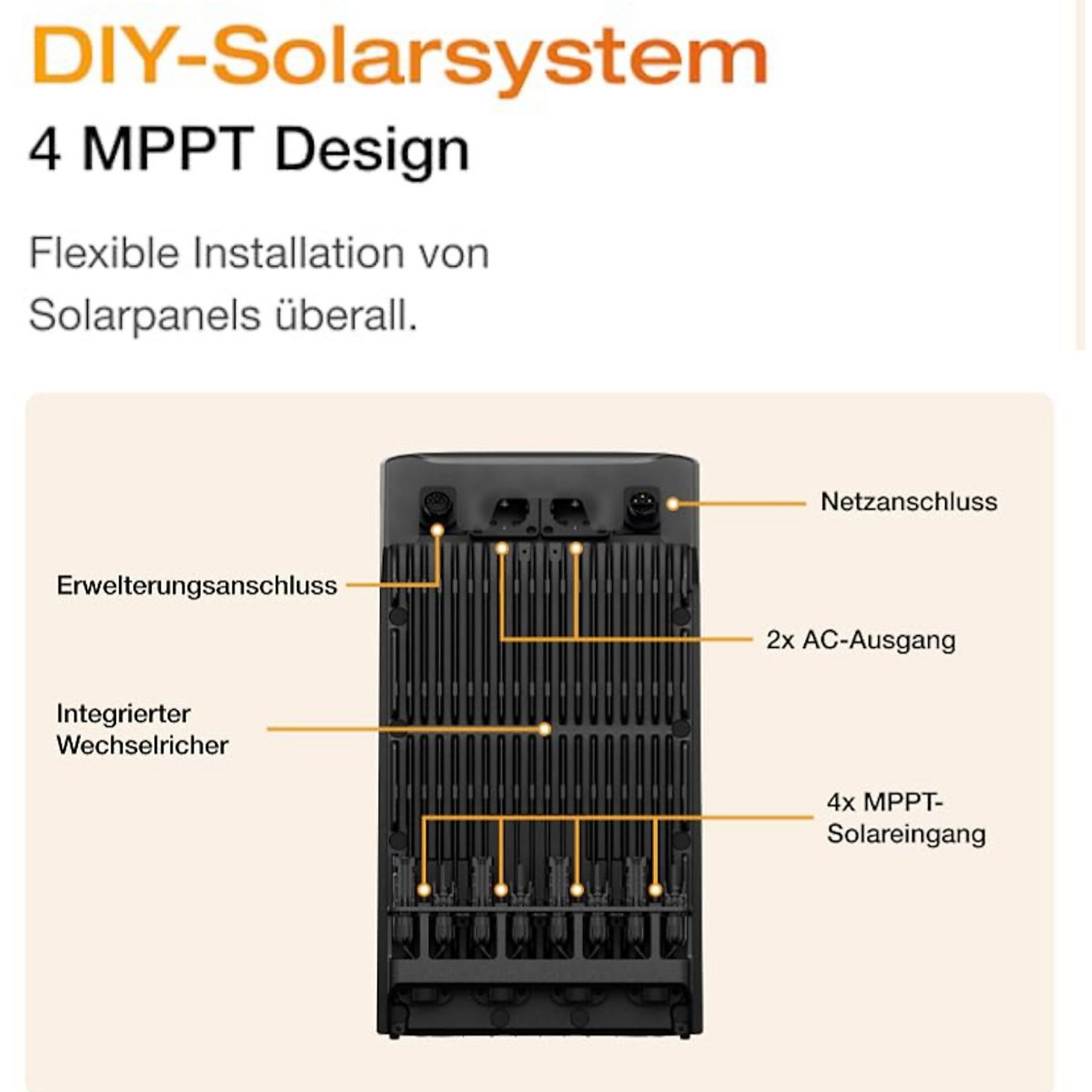 ECOFLOW STREAM Ultra et 5×AC Pro, câble, compteur intelligent, batterie solaire, noir – Image 6