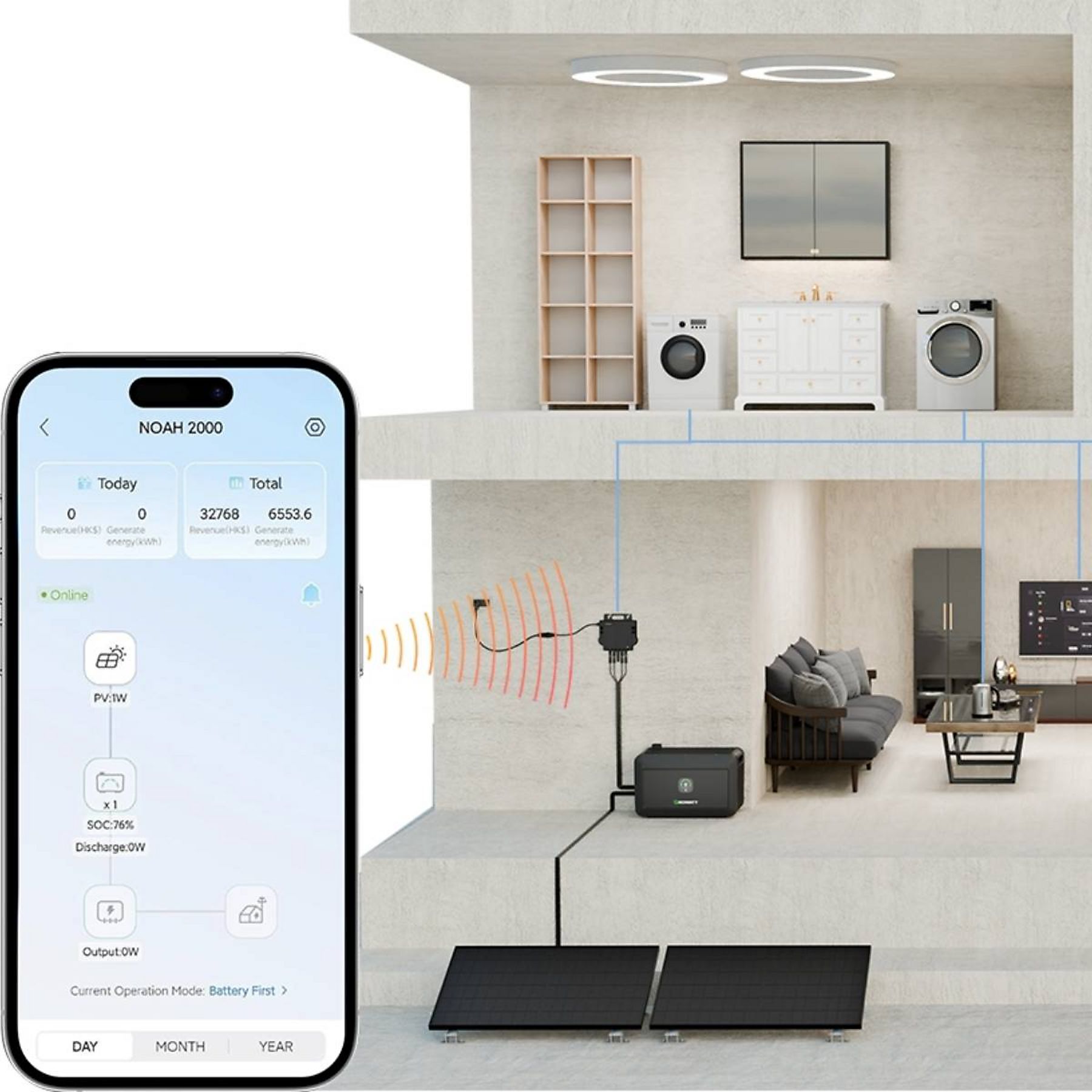 POWERNESS NOAH 2000 8192 Wh avec batterie solaire NEO 800M-X noir – Image 5