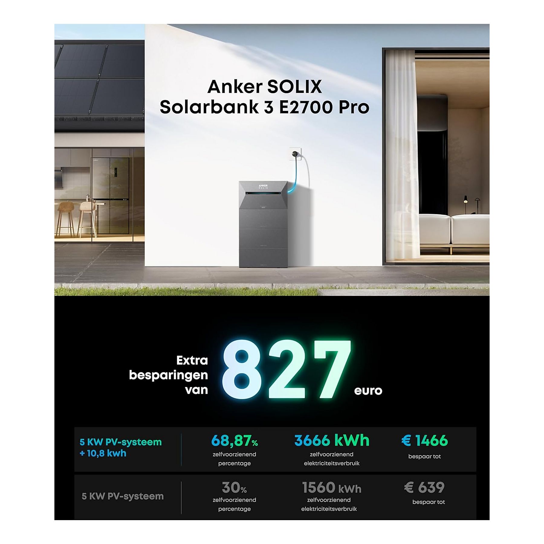 ANKER SOLIX banque solaire 3 E2700 Pro + batterie d'extension SOLIX BP2700 * 2 + panneau solaire SOLIX P1 mètre noir – Image 7