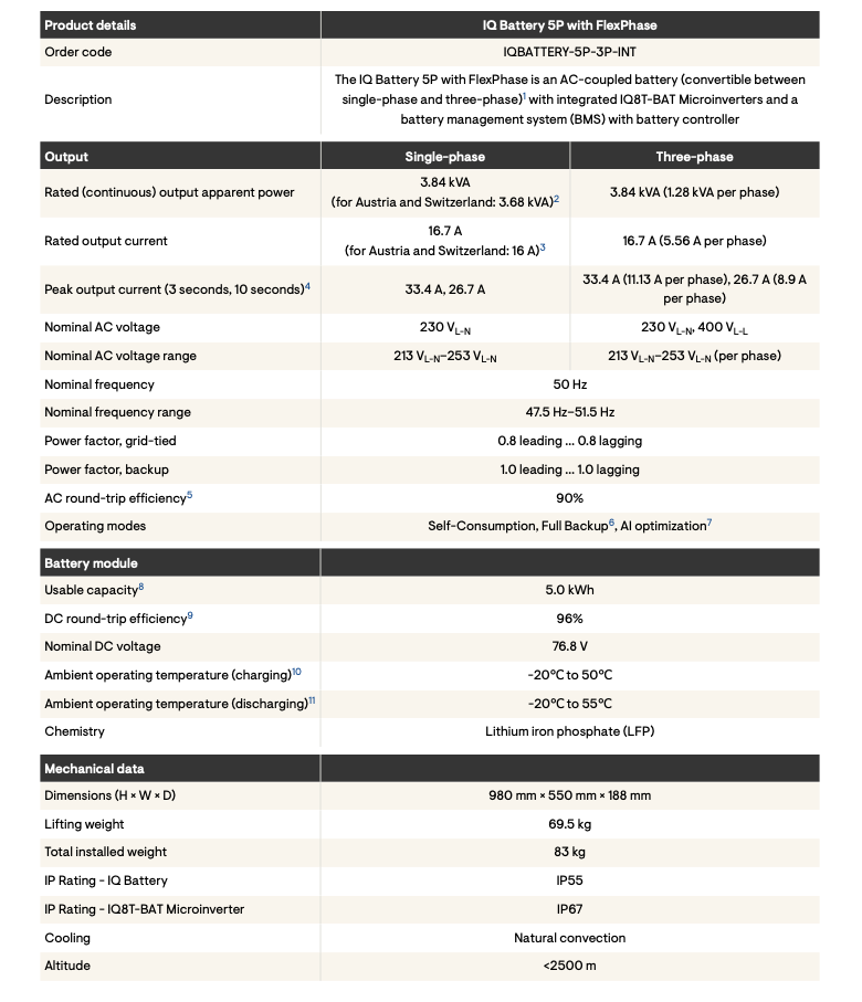 Batterie ENPHASE IQ 5P Flexph. Stockage d'énergie – Image 2