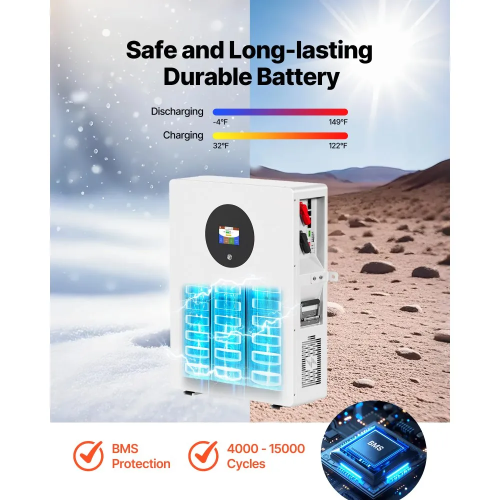 VEVOR Kit solaire complet hors réseau 2400W 48V, avec 12 panneaux solaires – Image 9