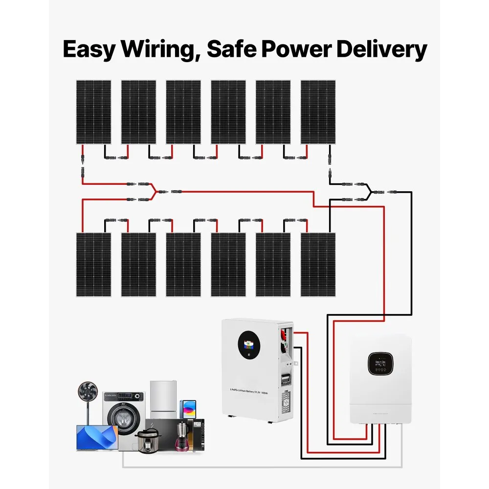 VEVOR Kit solaire complet hors réseau 2400W 48V, avec 12 panneaux solaires – Image 7