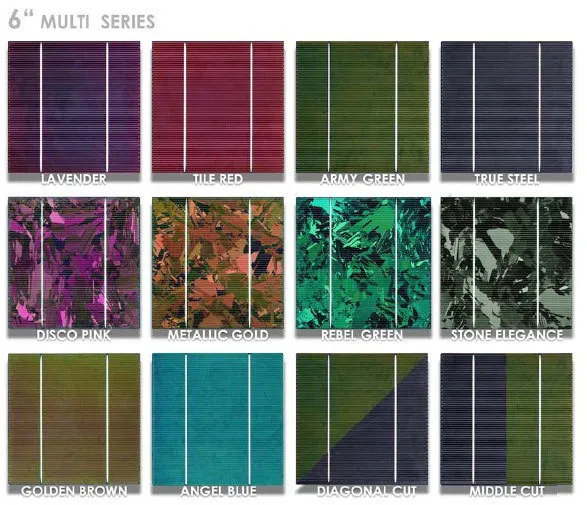 Pack de 10 Panneaux Solaires Vert Olive 300W – Image 2